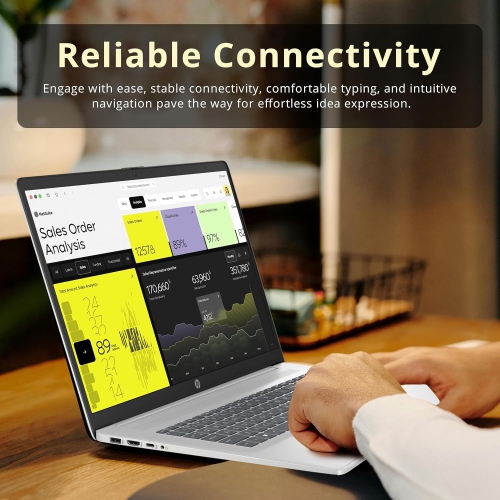 HP 17.3" FHD IPS Anti-Glare Laptop, Intel 7-150U, 1.28TB Storage, 32GB RAM, Intel Graphics, 1080p FHD Camera, Fast Charge, Win 11 Pro, Silver