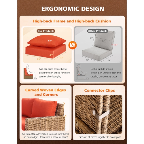 Krikacy 4PCS HDPE Wicker Sectional Conversation Set (Red Cushions）