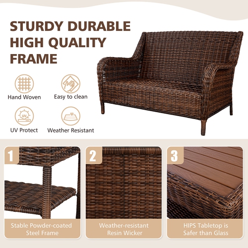 Krikacy 4PCS HDPE Wicker Coversation Loveseat Set with Coffee Table(Blue Cushions)