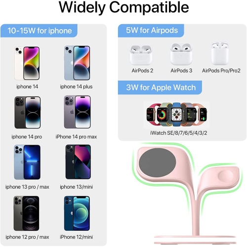 5-in-1 Magnetic Wireless Charging Stand with LED Bedside Lamp and QC Adapter. Compatible with iPhone/Apple Watch/Airpods(Pink)