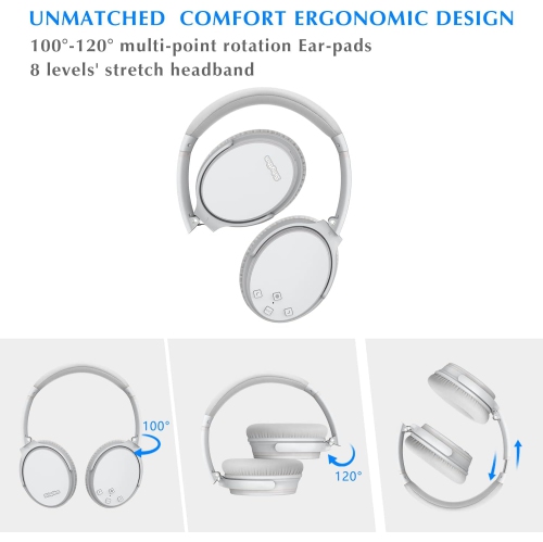 Srhythm NiceComfort 35 Active Noise Cancelling Headphones, Wireless Bluetooth.