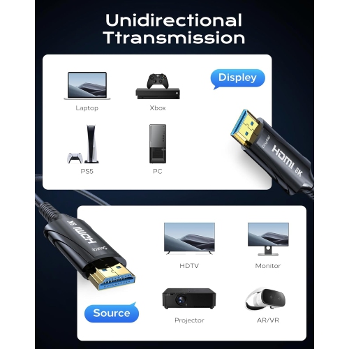 NIERBO 2.1 HDMI Cable 150 Feet - 8K Ultra High Speed HDMI Cable/48Gbps/8K 60hz/4K 120hz/Braided/eARC for HDTV, PS5, PS4, Xbox, Blu-ray