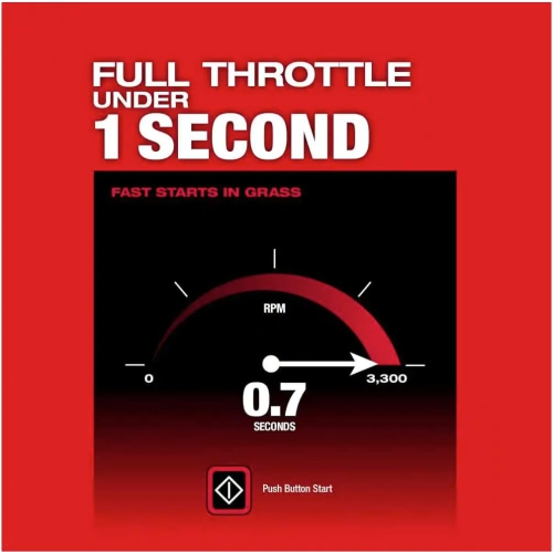 21" M18 Fuel Cordless Lawn Mower Kit - 18V