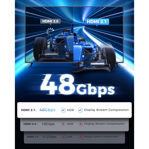 NIERBO 2.1 HDMI Cable 3.3 Feet - 8K Ultra High Speed HDMI Cable/48Gbps/8K 60hz/4K 120hz/Braided/eARC for HDTV, PS5, PS4, Xbox, Blu-ray - 2 Pack