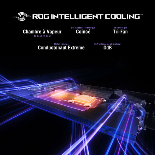 Portable de jeu ROG Strix SCAR de 18 po d'ASUS - Noir (Core Ultra 9-275HX d'Intel/RAM 64 Go/SSD 4 To/RTX 5090)