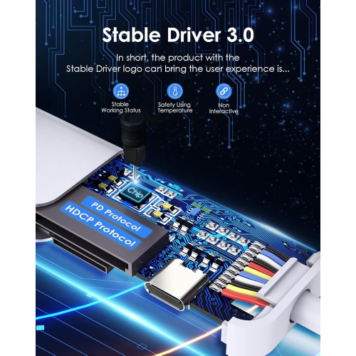 7 in 1 USB C Hub Multiport Adapter with USB C to HDMI, USB C to SD/Micro SD Card Reader/USB 3.0&2.0/100W Power Delivery for New MacBook Air/Pro,