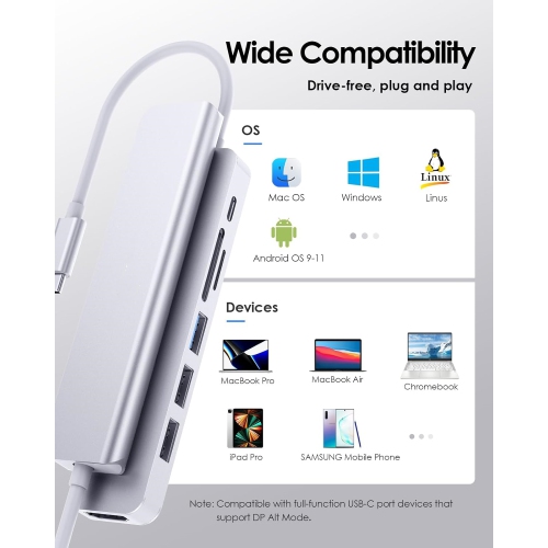 7 in 1 USB C Hub Multiport Adapter with USB C to HDMI, USB C to SD/Micro SD Card Reader/USB 3.0&2.0/100W Power Delivery for New MacBook Air/Pro,