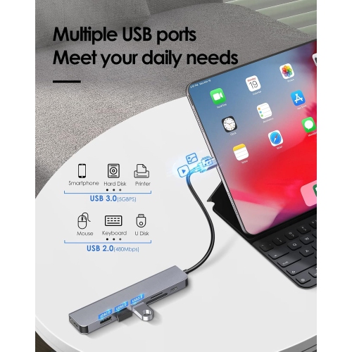 7 in 1 USB C Hub Multiport Adapter with USB C to HDMI, USB C to SD/Micro SD Card Reader/USB 3.0 & 2.0/100W Power Delivery for MacBook Air/Pro,