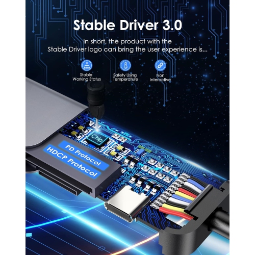 7 in 1 USB C Hub Multiport Adapter with USB C to HDMI, USB C to SD/Micro SD Card Reader/USB 3.0 & 2.0/100W Power Delivery for MacBook Air/Pro,