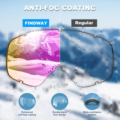 Lunettes de ski OTG de PetginHome-OTG sur lunettes de neige/planche à neige pour hommes Femmes Jeunes