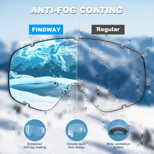 PetginHome-OTG Ski Goggles Over Glasses Snow/Snowboard Goggles for Men Women Youth