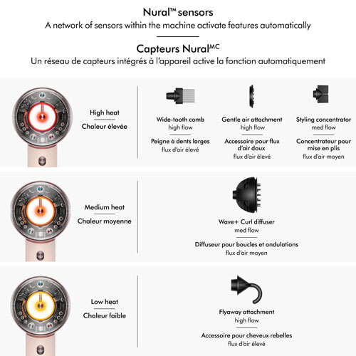 Dyson Supersonic Nural 1600W Hair Dryer - Ceramic Pink/Rose Gold