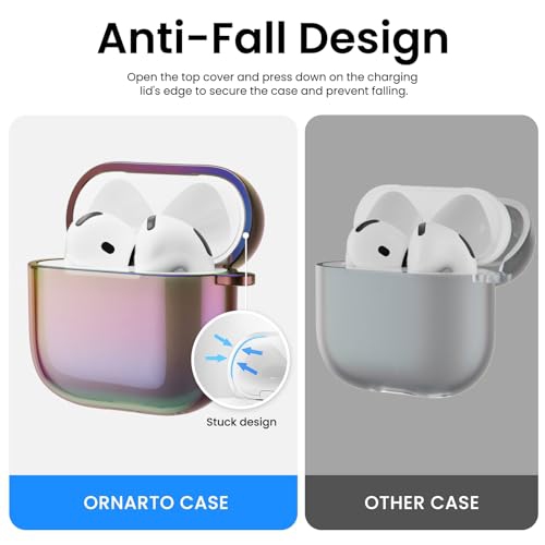 ORNARTO Compatible with AirPods 4 Case Cute 2024, Anti-Drop Full Protective TPU Case for AirPods 4th Generation, Front LED Visible Bling