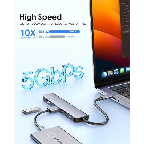 USB C to Dual HDMI Adapter, 7 in 1 USB C Docking Station with 2 * 60HZ HDMI, SD/TF Card Reader, 2 USB 3.0, USB Dongle Compatible for MacBook Air/Pro,