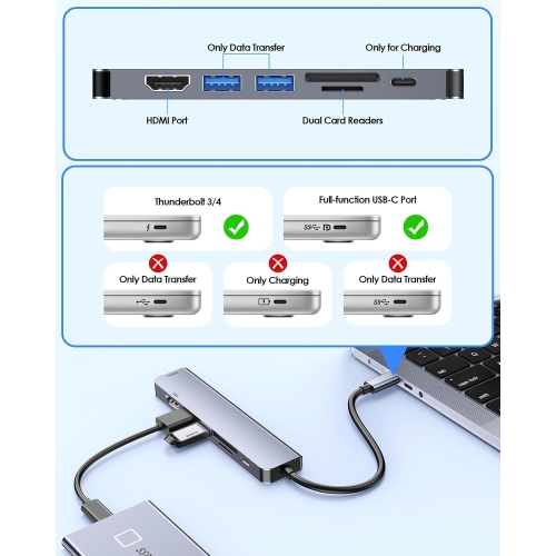 USB C to Dual HDMI Adapter, 7 in 1 USB C Docking Station with 2 * 60HZ HDMI, SD/TF Card Reader, 2 USB 3.0, USB Dongle Compatible for MacBook Air/Pro,