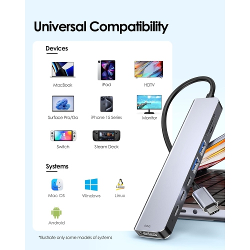 USB C Hub 8 in 1 with 4K@60Hz HDMI, 2 USB C Data Sync & 2 USB 3.0 Port, PD 100W, SD/Micro SD Card Reader for 2024-2018 MacBook Air, New Mac Pro,