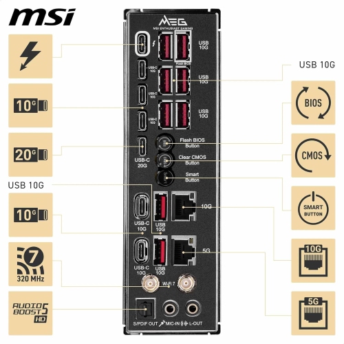 MSI MEG Z890 GODLIKE, E-ATX - Intel Core Ultra Processors, LGA 1851 - Dynamic Dashboard III, EZ Slide M.2, DDR5 (9200+ MT/s OC), M.2 & PCIe 5.0, TB