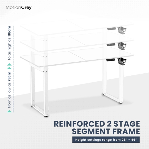 MotionGrey Ergo2 Pro - Adjustable Electric Standing Desk with Memory Settings - 55" x 28" White Top White Frame - Ergonomic Sit-to-Stand Desk for