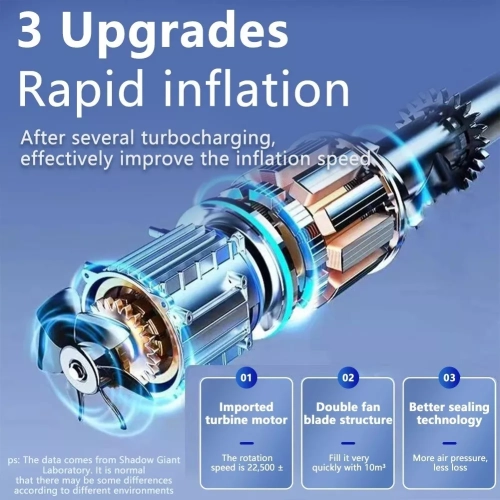 Electric Air Compressor Rechargeable High Precision Car Tyre Inflator LCD Wifi