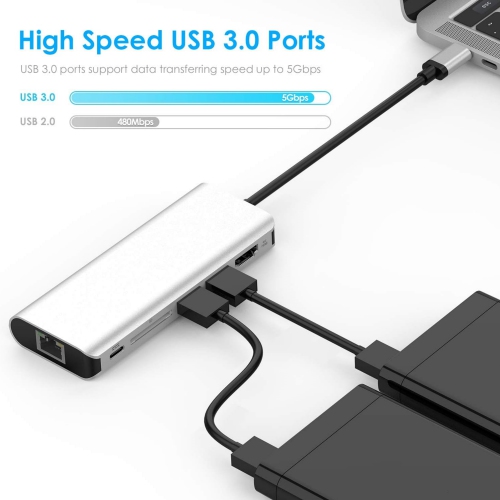 USB C Hub with 4K HDMI, SD Card Reader, 2 USB 3.0, Type C Charging & Gigabit Ethernet Compatible 2023-2016 MacBook Pro, New Mac Air/Surface, Stable