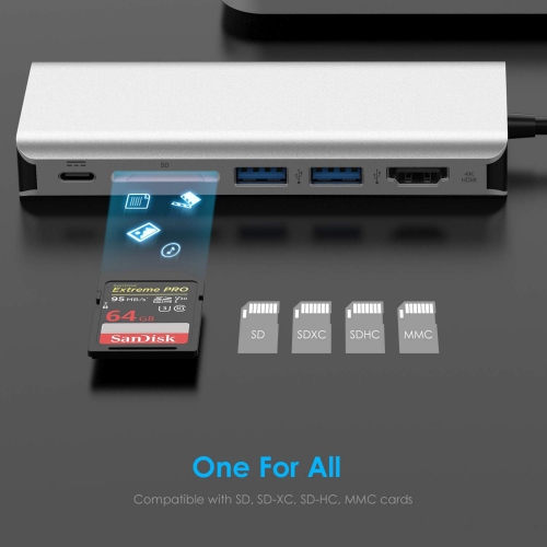 USB C Hub with 4K HDMI, SD Card Reader, 2 USB 3.0, Type C Charging & Gigabit Ethernet Compatible 2023-2016 MacBook Pro, New Mac Air/Surface, Stable