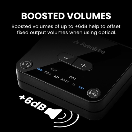 Avantree HT41866-Q - Wireless Earbuds for TV Listening, 20H Neckband Headphones with Bluetooth Transmitter for Optical Digital Audio, 3.5mm Aux