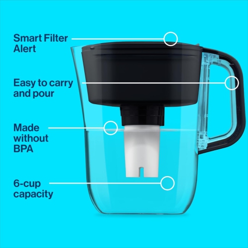Pichet à filtre Brita de 6&nbsp;tasses avec indicateur de lumière intelligent, réduit le goût et l'odeur du chlore de l'eau du robinet, filtres de