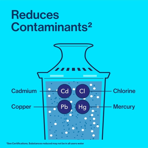 Pichet à filtre Brita de 6&nbsp;tasses avec indicateur de lumière intelligent, réduit le goût et l'odeur du chlore de l'eau du robinet, filtres de