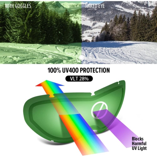 PetginHome-Outdoor Master Kids Ski Goggles, Helmet Compatible Snow Goggles for Boys & Girls with 100% UV Protection