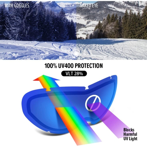 PetginHome-Outdoor Master Kids Ski Goggles, Helmet Compatible Snow Goggles for Boys & Girls with 100% UV Protection