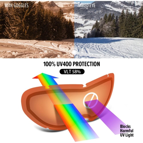 PetginHome-Outdoor Master Kids Ski Goggles, Helmet Compatible Snow Goggles for Boys & Girls with 100% UV Protection