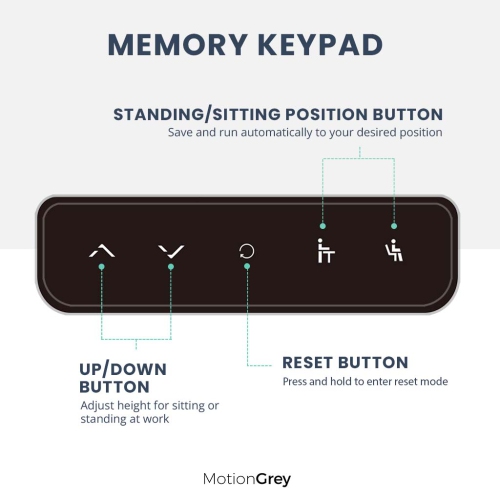 MotionGrey Ergo2 Pro - Adjustable Left L-Shaped Electric Standing Desk with Memory Settings-63" x 43" Black Top Black Frame - Ergonomic Desk for Home