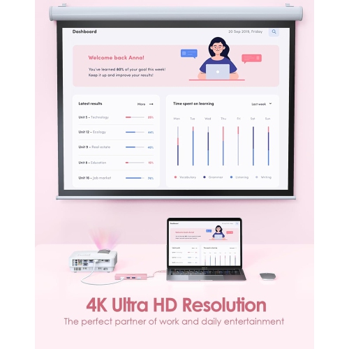 USB C Hub with Gigabit Ethernet, 4K HDMI Output, and 3 USB 3.0 Compatible 2022-2016 MacBook Pro 13/15/16, New Mac Air & Surface, Chromebook, More,