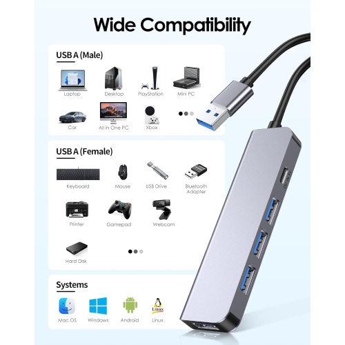 USB Hub with 2ft Extension Cable, 5 in 1 USB Adapter with Type C Power Supply, 4 USB 3.0 Ports, USB Splitter for Desktop Computer, PC, PS4,