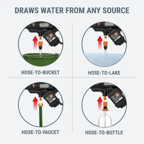 Worx -- 40V Power Share Hydroshot Portable Power Cleaner