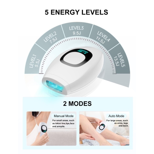 IPL Hair Removal,Laser Hair Removal At-Home for Women Men,Hair Removal Device for Facial Legs Arms Bikini Line-White