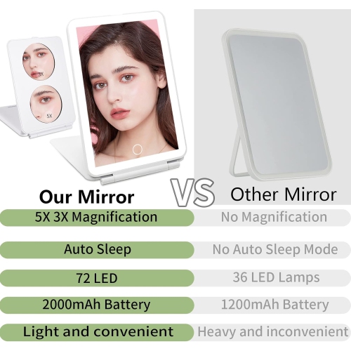 Miroir de voyage rechargeable avec lumière, miroir portatif avec lumières, grossissement de 3X/5X, éclairage de 3 couleurs, intensité du capteur