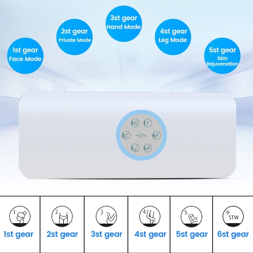 Laser Hair Removal for Women Men,IPL Hair Removal Device for Home Use,Painless Hair Remover for Facial Body Bikini Legs Armpits 6 Modes Epilator-White