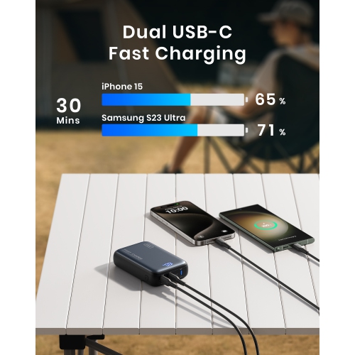 INIU 100W Power Bank Smallest 25000mAh Fast Charging Portable Charger for MacBook Dell HP iPad Tablet iPhone Samsung etc