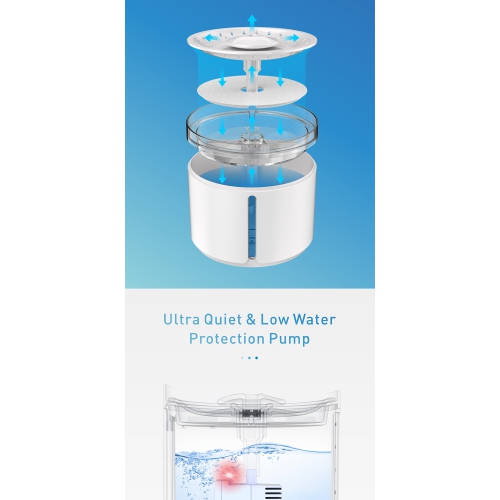 Dogness D09 Pet Water Fountain 2.2L