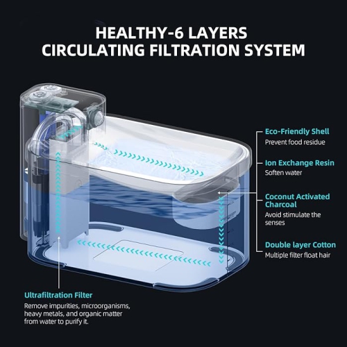 DOGNESS 3L Wireless Cat Water Fountain, Upgrade Ultra Filtration Pet Fountain 5000mAh Rechargeable Battery Operated Automatic Dog Water Dispenser