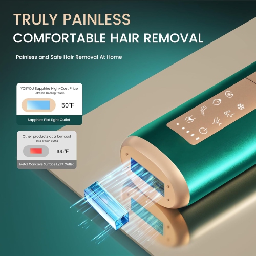 Laser Hair Removal,IPL Hair Removal with Painless,Ice-cooling Hair Remover with 5 Levels & 5 Modes,Laser Hair Removal Device for Women-Green