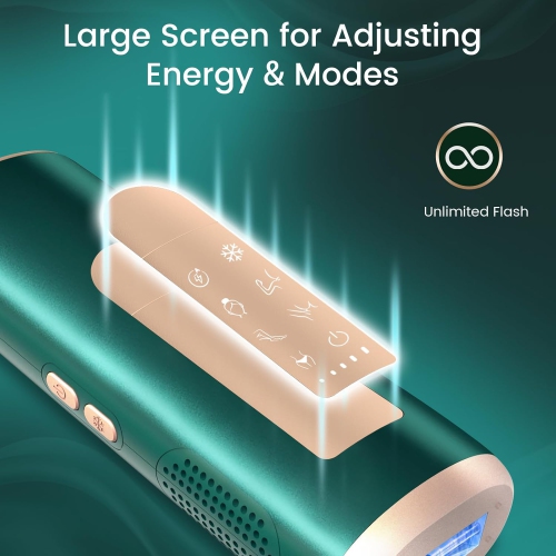 Laser Hair Removal,IPL Hair Removal with Painless,Ice-cooling Hair Remover with 5 Levels & 5 Modes,Laser Hair Removal Device for Women-Green