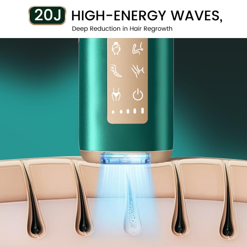 Laser Hair Removal,IPL Hair Removal with Painless,Ice-cooling Hair Remover with 5 Levels & 5 Modes,Laser Hair Removal Device for Women-Green