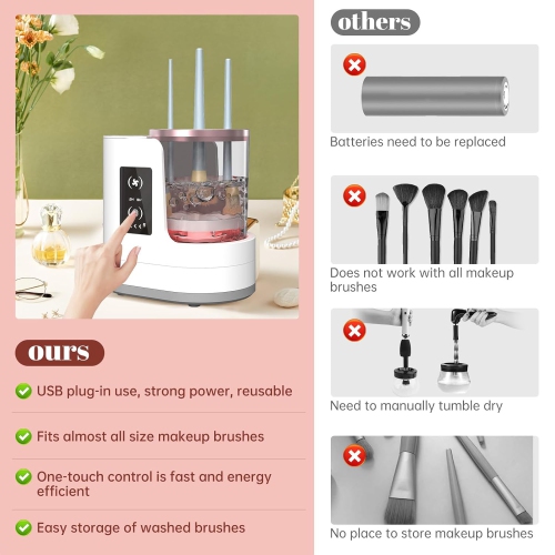 Electric Makeup Brush Cleaner Machine with Makeup Brush Dryer-Holder,Portable Automatic USB Cosmetic Brushes Cleaner Tool for All Size Beauty Makeup