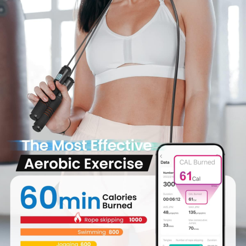 RENPHO Smart Jump Rope, Cordless Jump Rope, High-Speed Jump Rope with Counter, Fitness Skipping Rope with APP Data Analysis, Workout Jump Ropes for