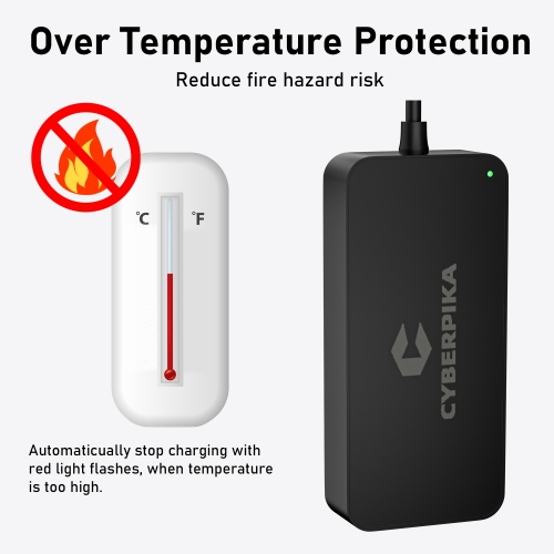 Cyberpika Portable eBike Charger – 54.6V 3A Fast Charging for 48V Lithium Batteries – Sleek, Ultra-Compact Design by MIT startup – Enhanced Safety –