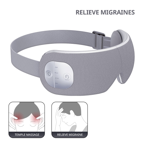 Breo EM005 Temple and Eye Massager with Heat Best Eye Massager for Migraines Headaches Dry Eyes Rechargeable Portable Eye Massager for Relaxation