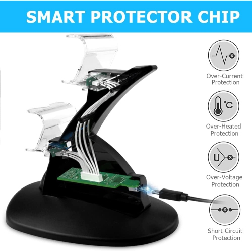 PS4 Controller Charger, PS4 Charging Station for PS4 / PS4 Pro / PS4 Slim DualShock 4 Controller, Dual USB Fast Charging Station Stand with LED