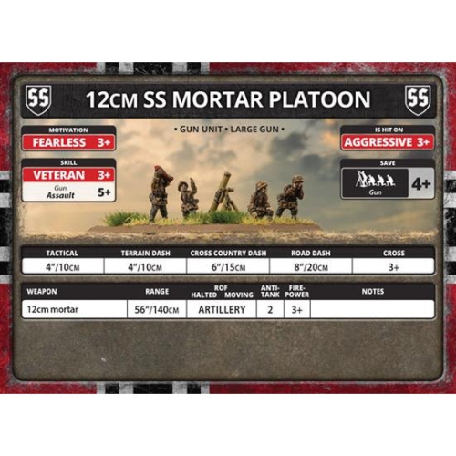 Flames of War 12cm SS Mortar Platoon New